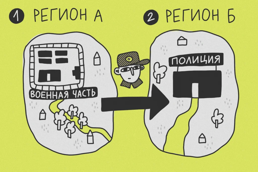 Наказание за дезертирство