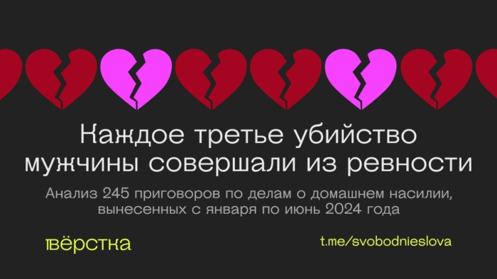 «Вёрстка» исследовала, как в Год семьи в России и аннексированном Крыму наказывают за партнёрское домашнее насилие