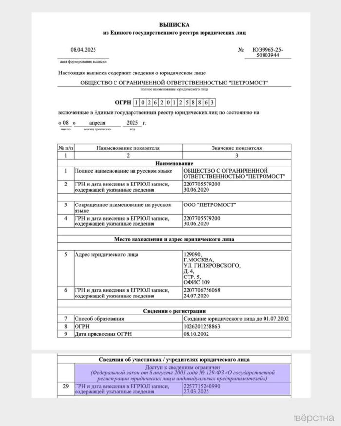 В реестре юрлиц скрыли информацию о владельце бывших нефтяных активов «Роснефти» в Венесуэле и сослуживце Игоря Сечина